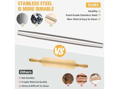 Fondant Cake Impression Rolling Pin Hand Roll Dumpling Skin